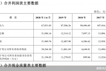 IPO又踏错节奏？新农科技二度冲A告败 还有两家猪企正在排队