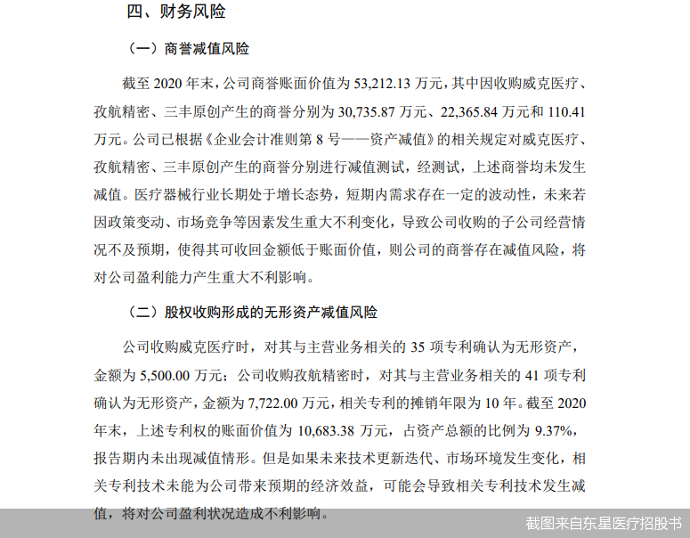 截图来自东星医疗招股书