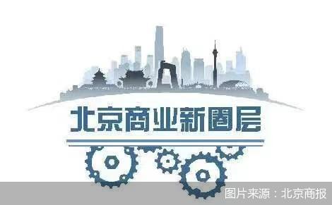 图片来源：北京商报