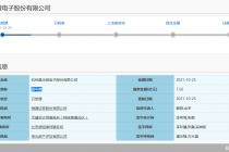 晶华微冲击科创板背后 多公司刚成立便跻身大客户