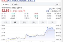 【元宇宙拒绝速生速死】（二）罗永浩来“蹭”元宇宙，炒概念股非蠢即坏？资本断舍离