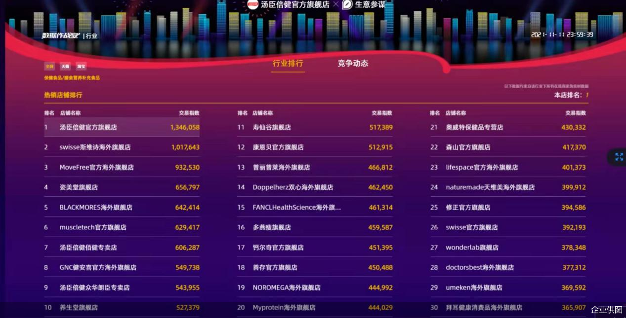 企业供图