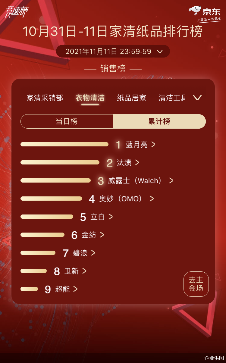 企业供图