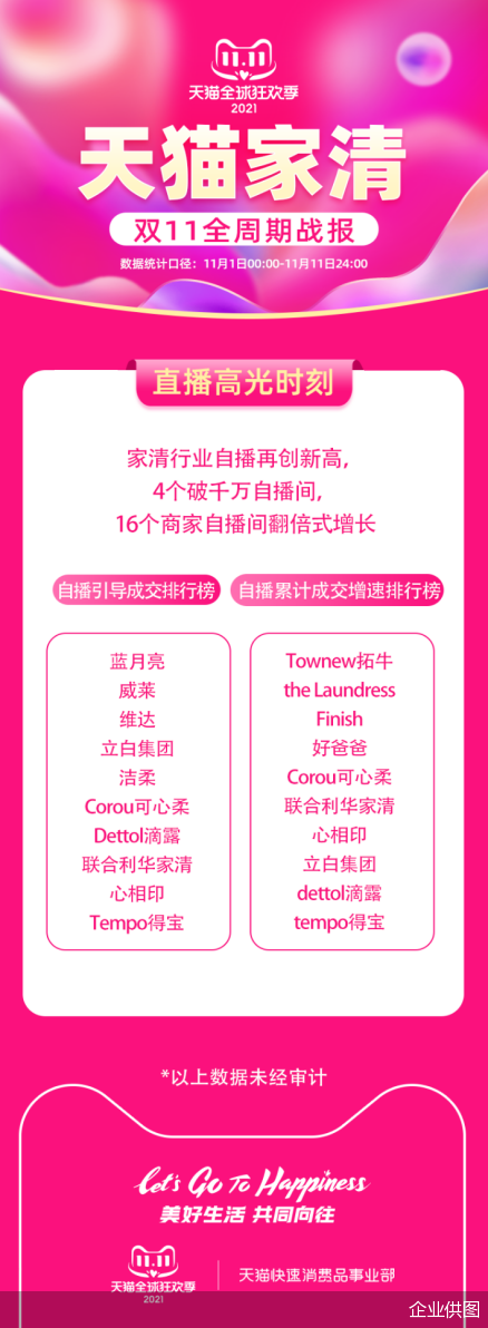 企业供图