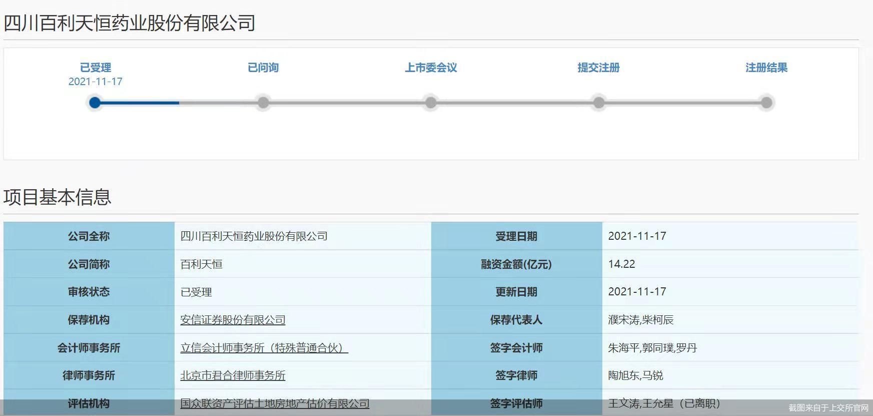 百利天恒更新招股书：上半年收入约3亿元，持续加大研发投入 - 知乎