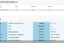 冲击细胞培养基第一股！奥浦迈要上科创板 大客户疑点多