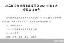 威博液压明日闯关！北交所首场发审会来了