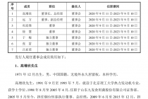 独家！实控人履历造假？又有上市公司打工人要IPO 这次是证代！