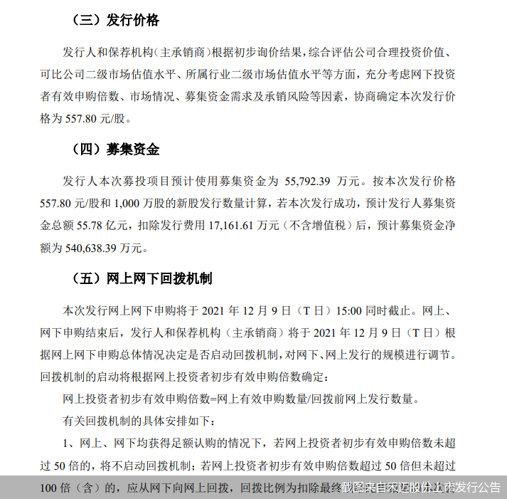 截图来自禾迈股份上市发行公告