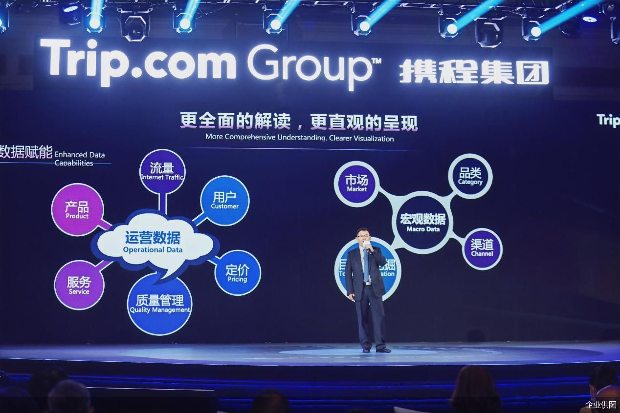 携程集团旅游事业群CEO江浩：激荡前行共待春来用长期主义对抗疫情周期