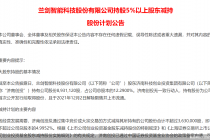 兰剑智能股东上演减持接力赛！一周内拟合计减持不超过11%  上市仅一年股价已破发