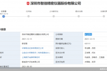 高中学历、本科肄业！又有上市公司原员工要IPO “80后”实控人要带领这家企业上市