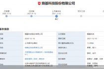又是专利纠纷！这家IPO企业刚过会就被告 公司独家回应：尚未收到诉讼文件，内部正在核实