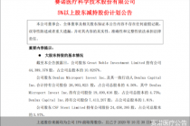 不超17.97%！赛诺医疗股东减持停不下来  自解禁后已套现约4.6亿