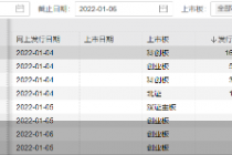 打新的投资者准备好了吗？单周8只新股待申购  这只新股发行价超百元