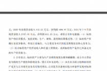 真能折腾!跨界上瘾的吉翔股份又“恋上”锂电！刚刚交易所的问询来了