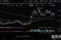 2022年首周两度披露减持计划！多股东合计套现近10亿 元宇宙概念股天下秀股价迎考