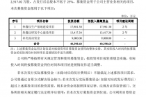 IPO疑点重重！热像科技实控人曾任职竞争方、大客户还有关联 