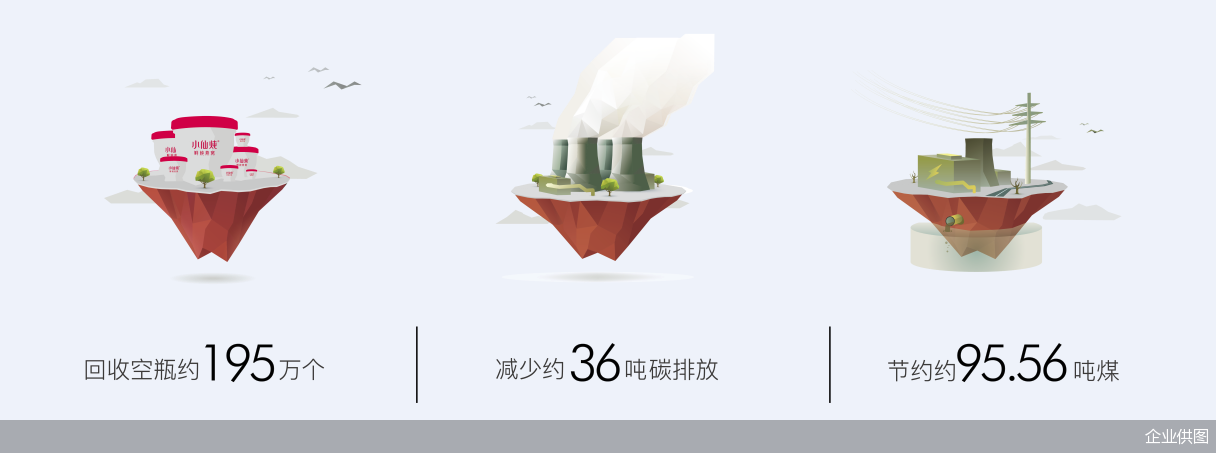 企业供图