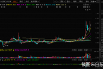 预制菜火了！这些个股再度强势涨停 你入局了吗