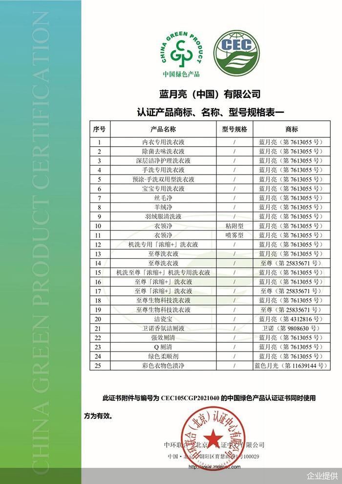 企业提供