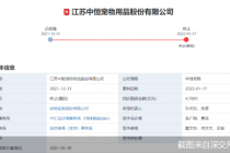 17天！年内首单“短命”IPO！被抽中检查后撤单！中恒宠物在怕什么？