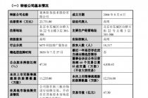 1月27日上会！北交所首家转板公司来了