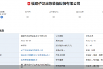 侨龙应急要冲A！林氏家族资本局胜算几何