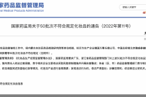 国家药监局：50批次不合格化妆品停售整改