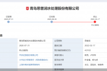 排队逾一年半  思普润创业板IPO折戟！ 财务规范性引质疑