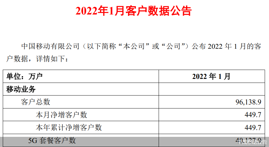 中国移动公告