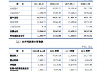 和泰机电IPO背后 实控人一致行动人曾涉三起受贿案