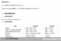 受累计提减值准备！宝胜股份2021年净利最高预亏7亿 将迎上市后首亏