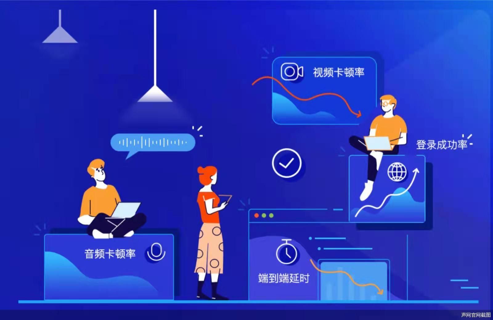 声网官网截图
