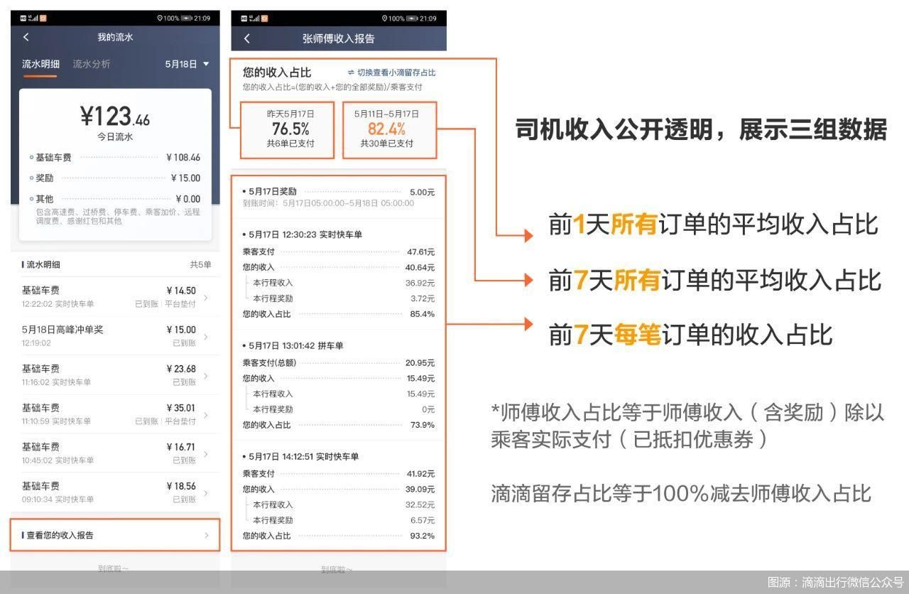 图源：滴滴出行微信公众号