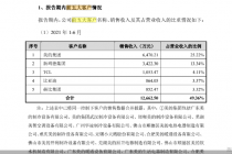 全年净利预降、未中标大客户美的招标 安培龙冲A胜算几何