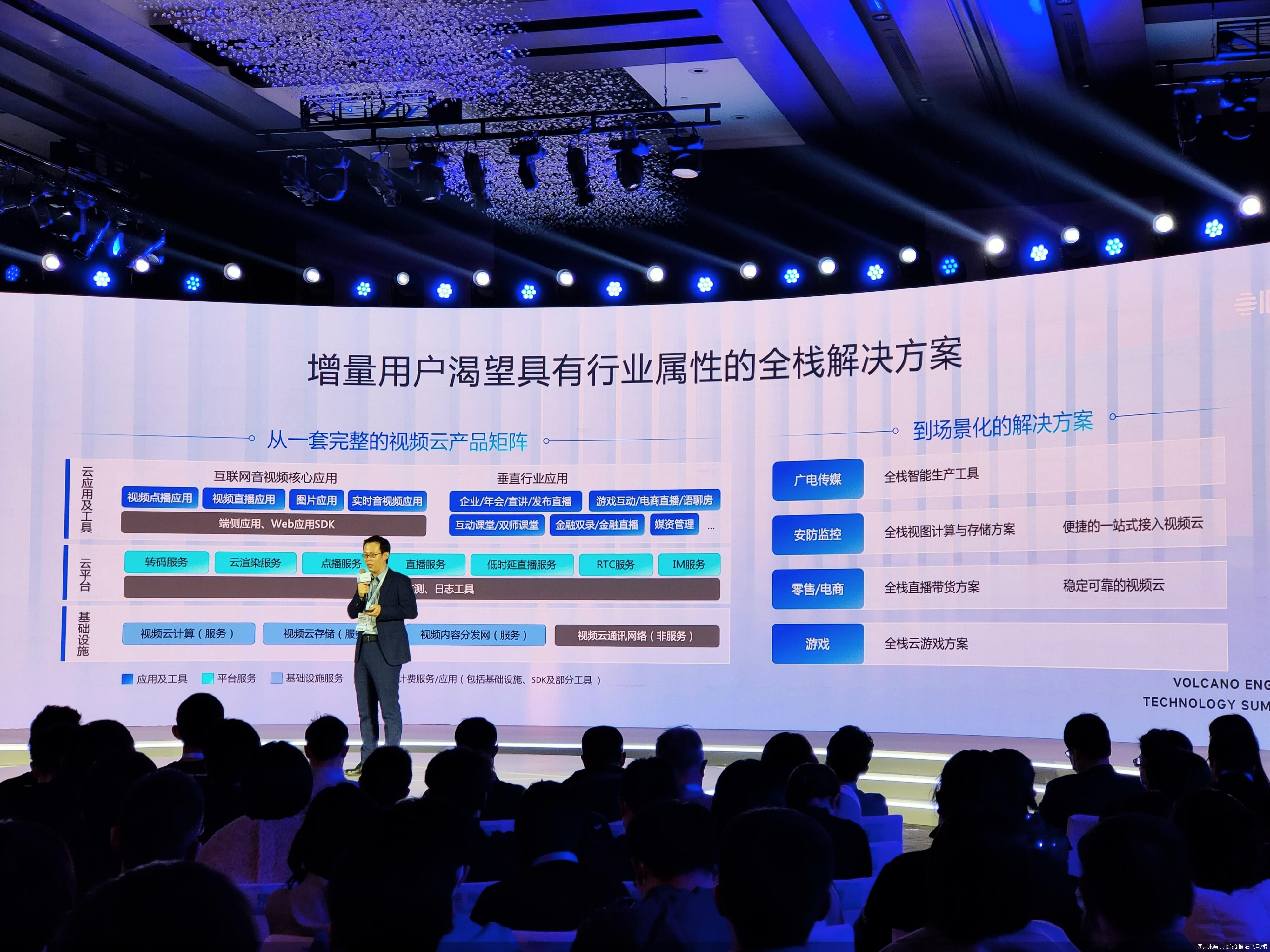 图片来源：北京商报 石飞月/摄