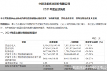 业绩近七年首度下滑！股价创年内新低  “纸茅”中顺洁柔烦恼多