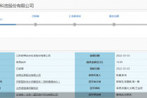 IPO撤单后又来了！微导纳米募资“胃口”翻倍 二闯科创板能圆梦吗