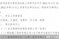 明天上会！首家“北转创”来了 这家企业候场
