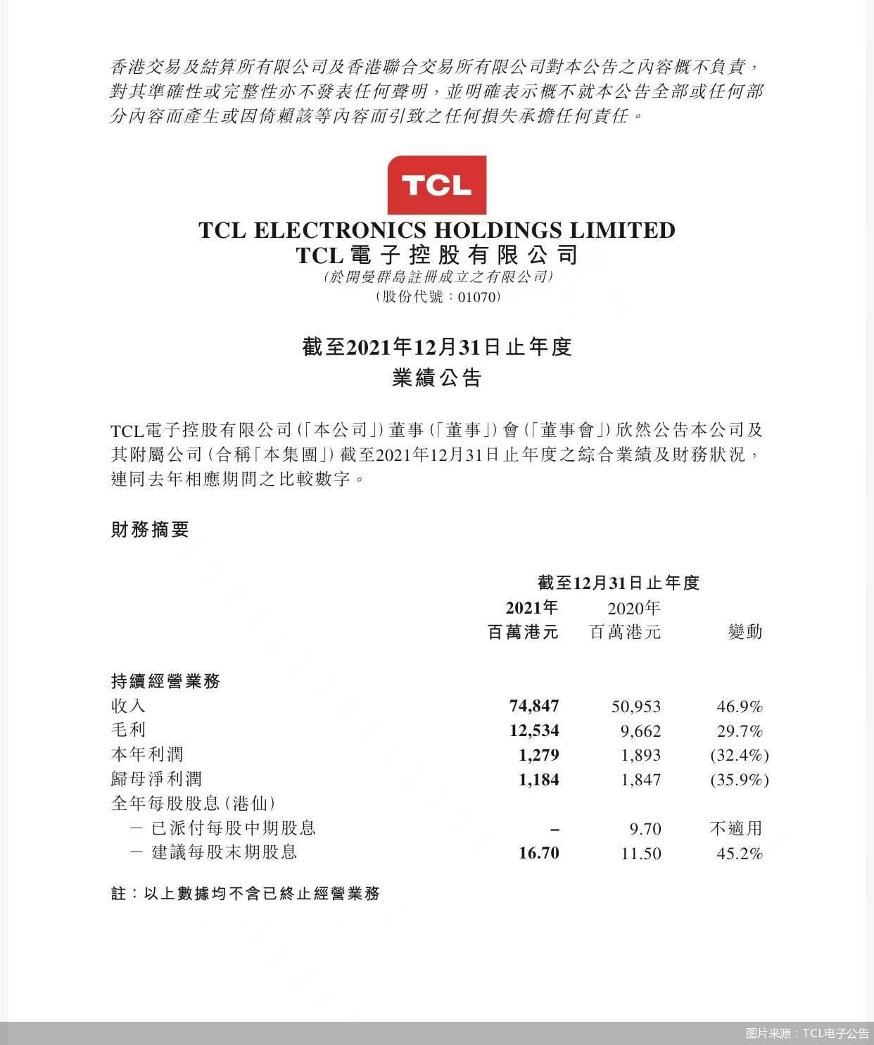 图片来源：TCL电子公告
