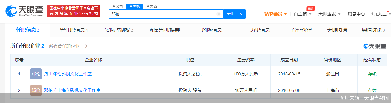图片来源:天眼查截图