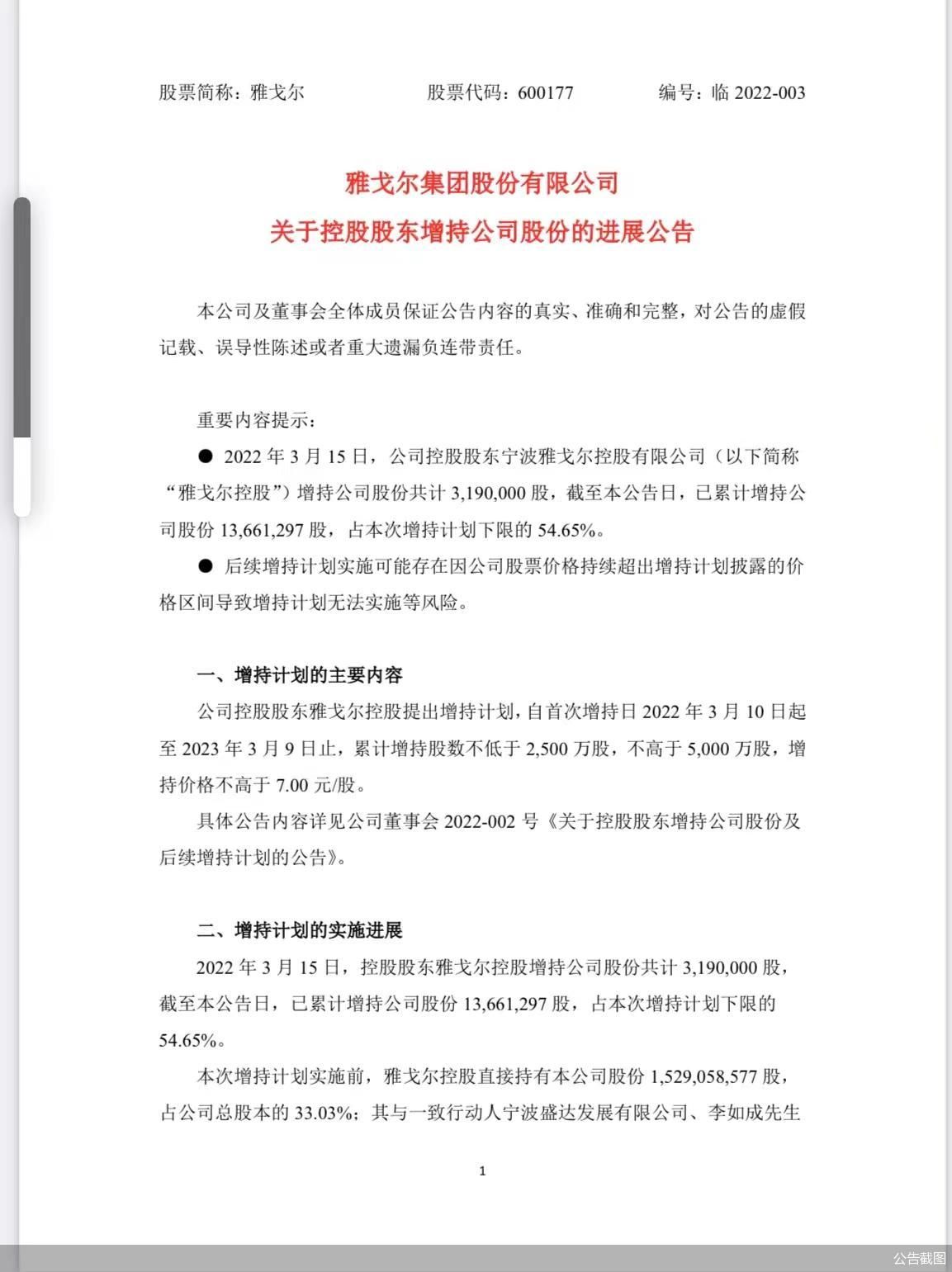 公告截图