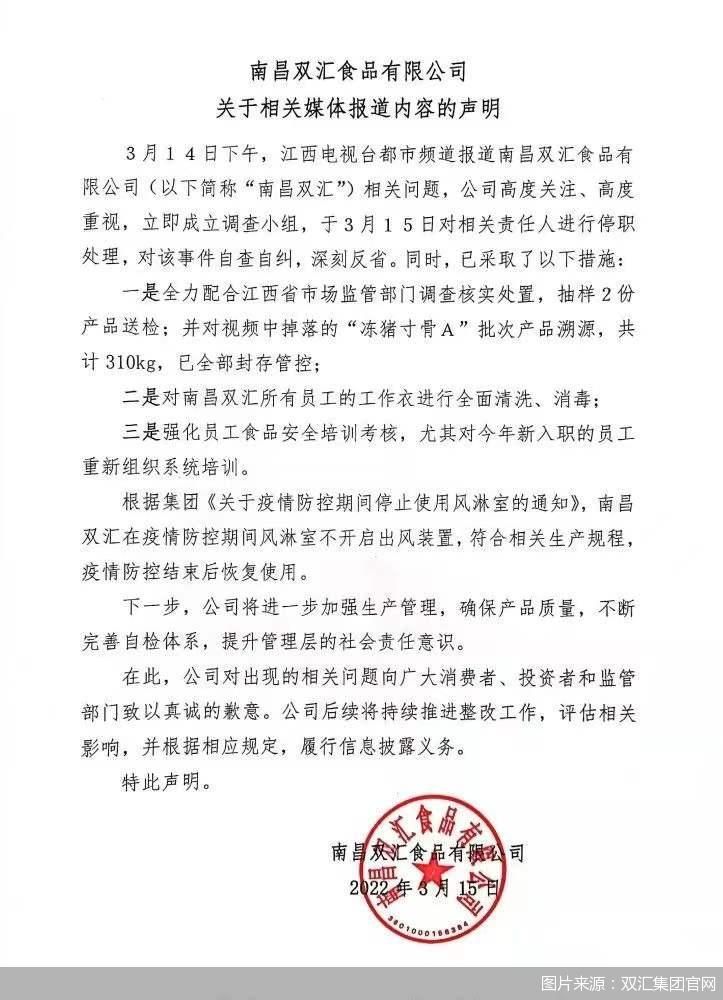 图片来源：双汇集团官网