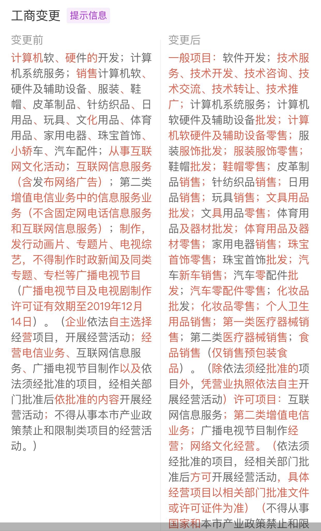 天眼查截图