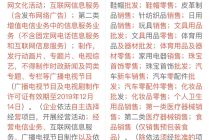 乐视网经营范围新增化妆品批发零售