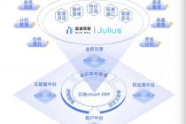 云原生协同SaaS厂商蓝墙互联完成5000万元融资