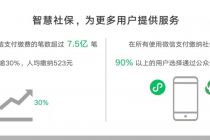 2021年用户通过微信支付缴纳超7.5亿笔社保