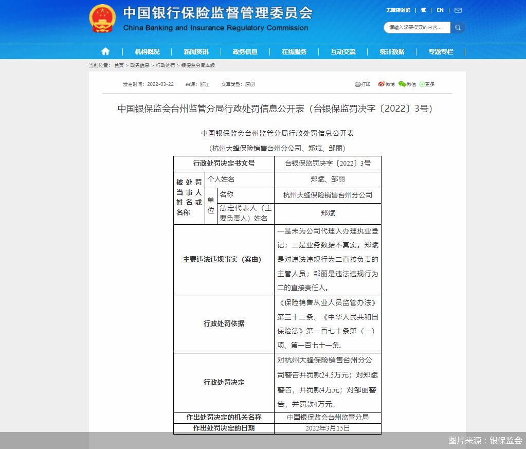 图片来源：银保监会
