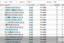 无缘A股！国网智能IPO又撤单 年内还有这些公司“梦碎”科创板